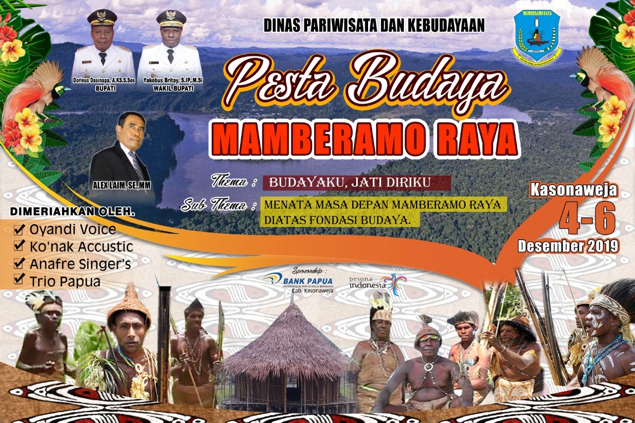 Detail Logo Kabupaten Mamberamo Raya Nomer 8