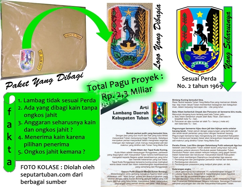 Detail Logo Kabupaten Tuban Nomer 44