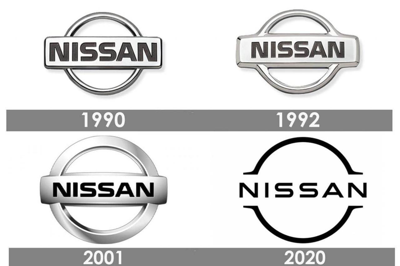 Detail Nissan Logo Nomer 24
