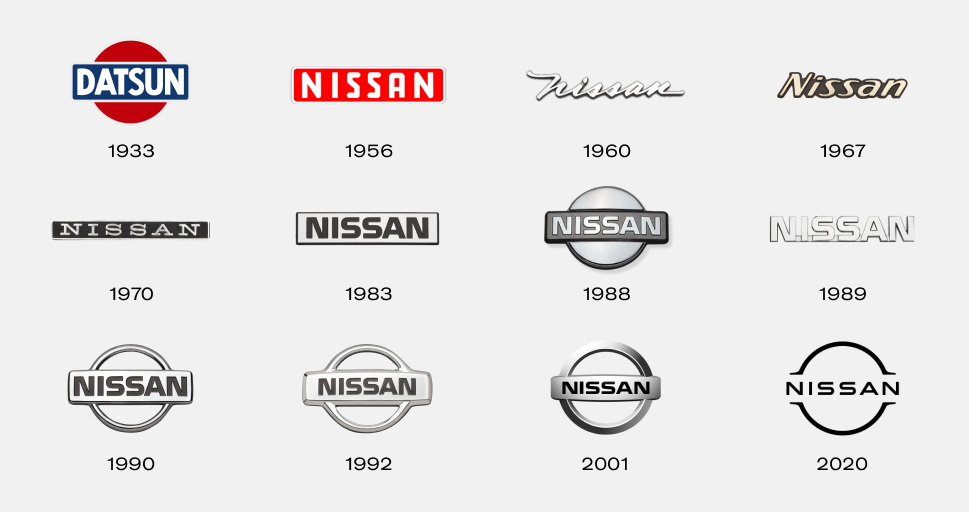 Detail Nissan Logo Images Nomer 28
