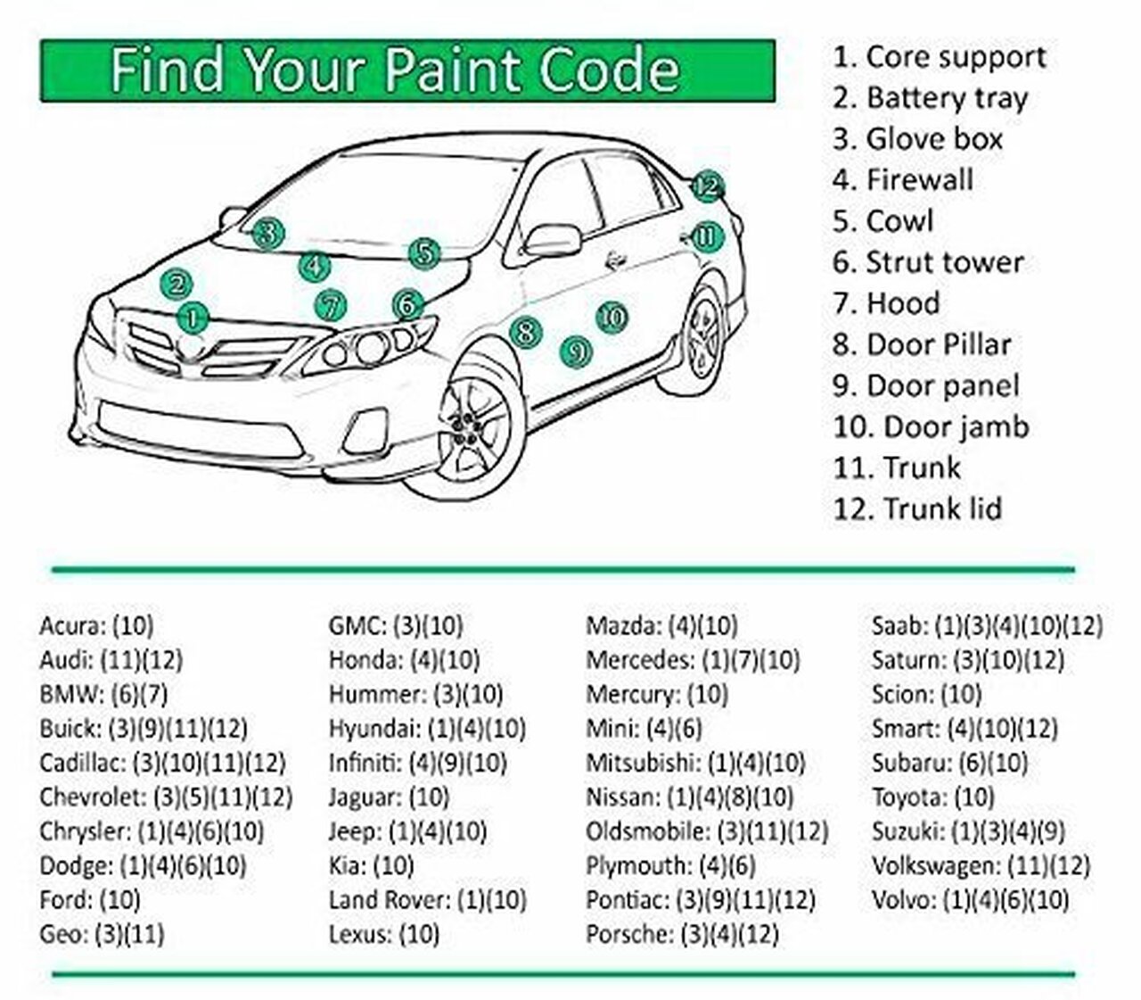 Detail Nissan Night Armor Paint Nomer 33