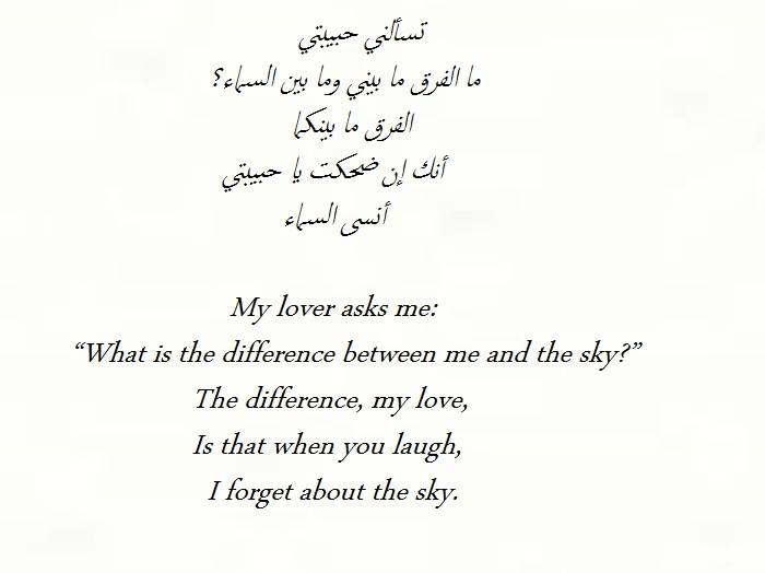 Detail Nizar Qabbani Quotes Nomer 25