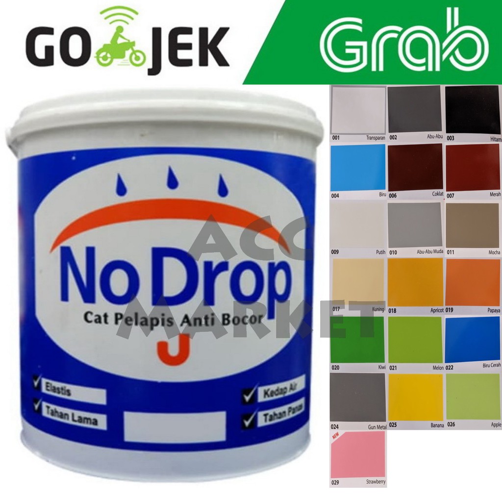 Detail No Drop Cat Tembok Nomer 23