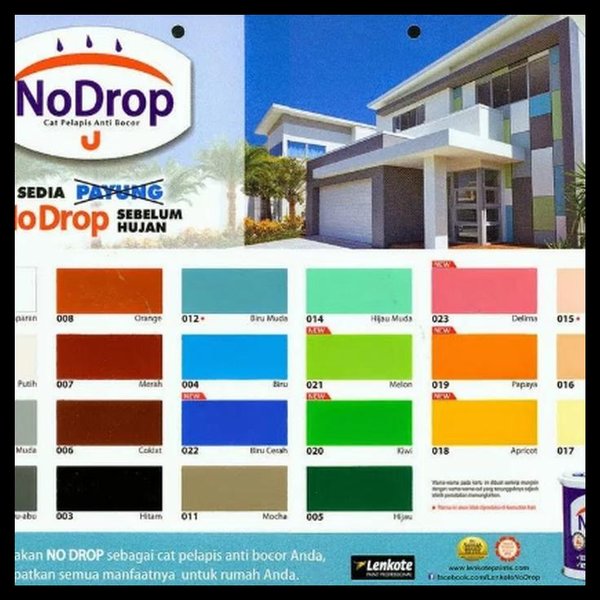 Detail No Drop Cat Tembok Nomer 49