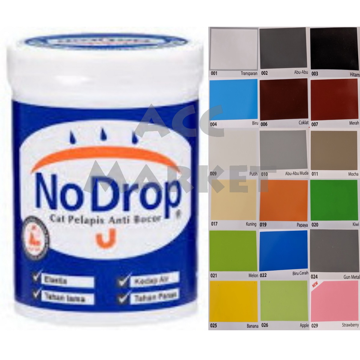 Detail No Drop Warna Biru Nomer 26