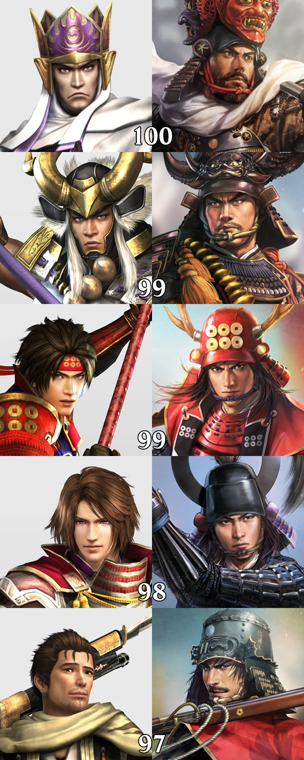 Detail Nobunaga Oda Samurai Warriors 4 Nomer 28