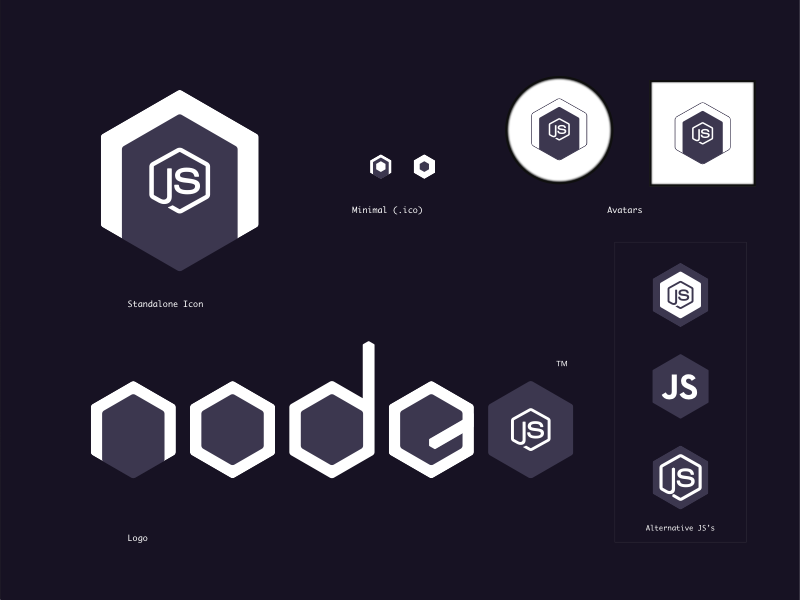 Detail Node Js Logo Png Nomer 43