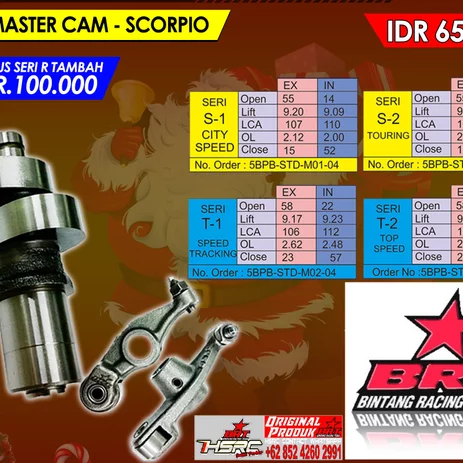 Detail Noken As Racing Scorpio Nomer 13