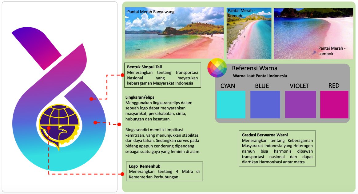 Detail Logo Kementerian Perhubungan Laut Nomer 49