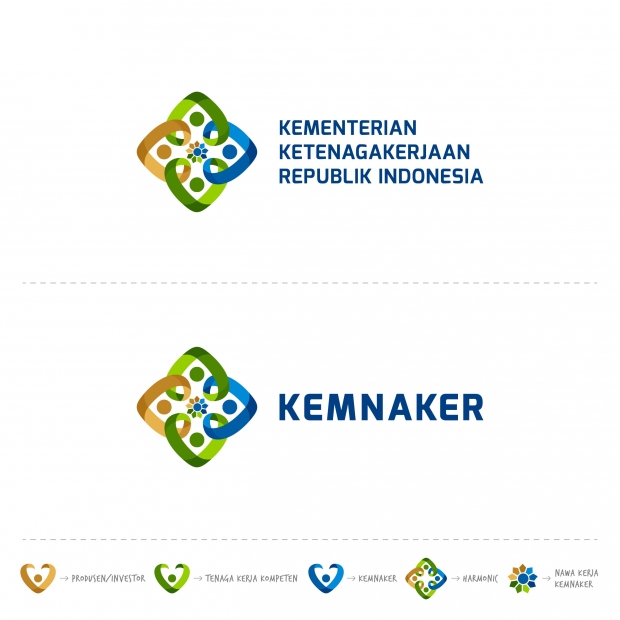Detail Logo Kementerian Tenaga Kerja Nomer 44