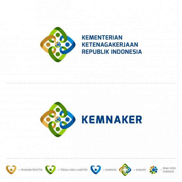 Detail Logo Kementrian Tenaga Kerja Nomer 44