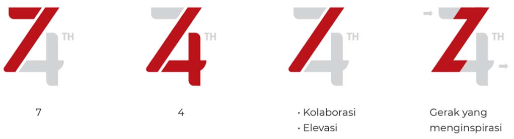 Detail Logo Kemerdekaan Ri 74 Nomer 16