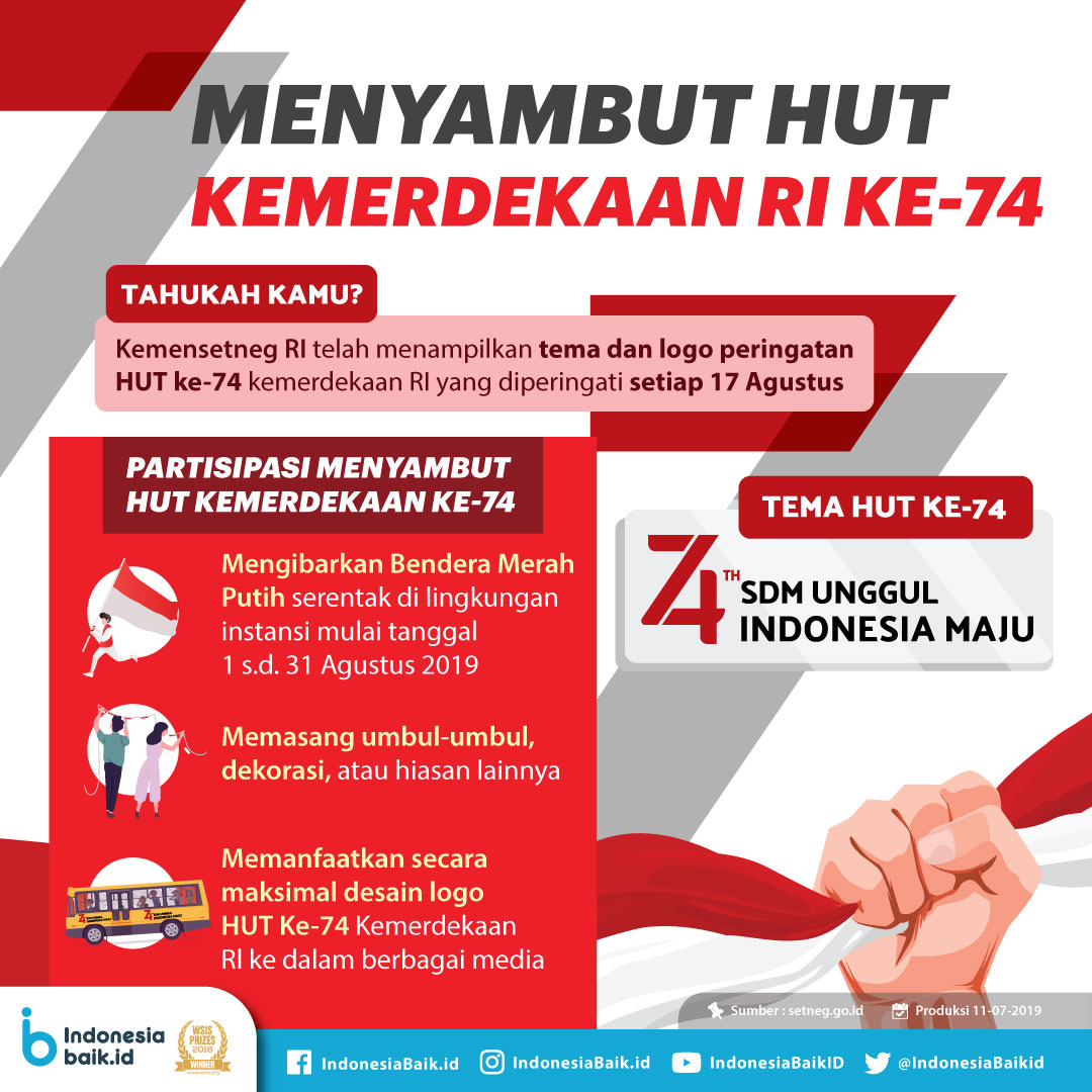 Detail Logo Kemerdekaan Ri 74 Nomer 31