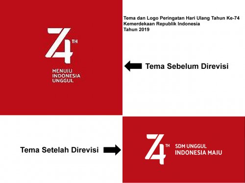Detail Logo Kemerdekaan Ri 74 Nomer 50