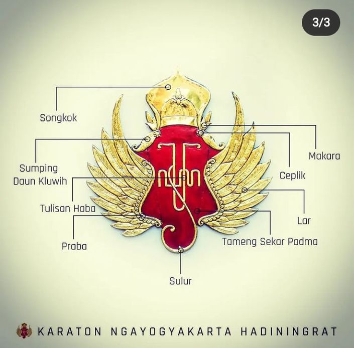 Logo Keraton Yogyakarta - KibrisPDR