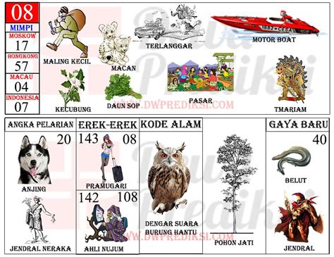 Detail Nomor 2d Bergambar Nomer 27