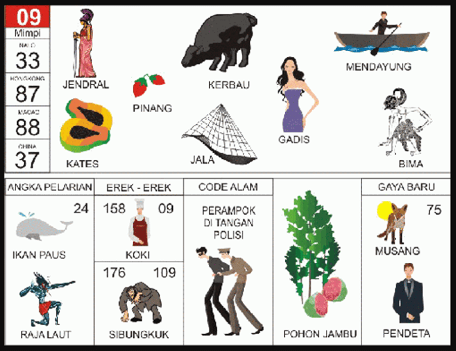 Detail Nomor 2d Bergambar Nomer 53