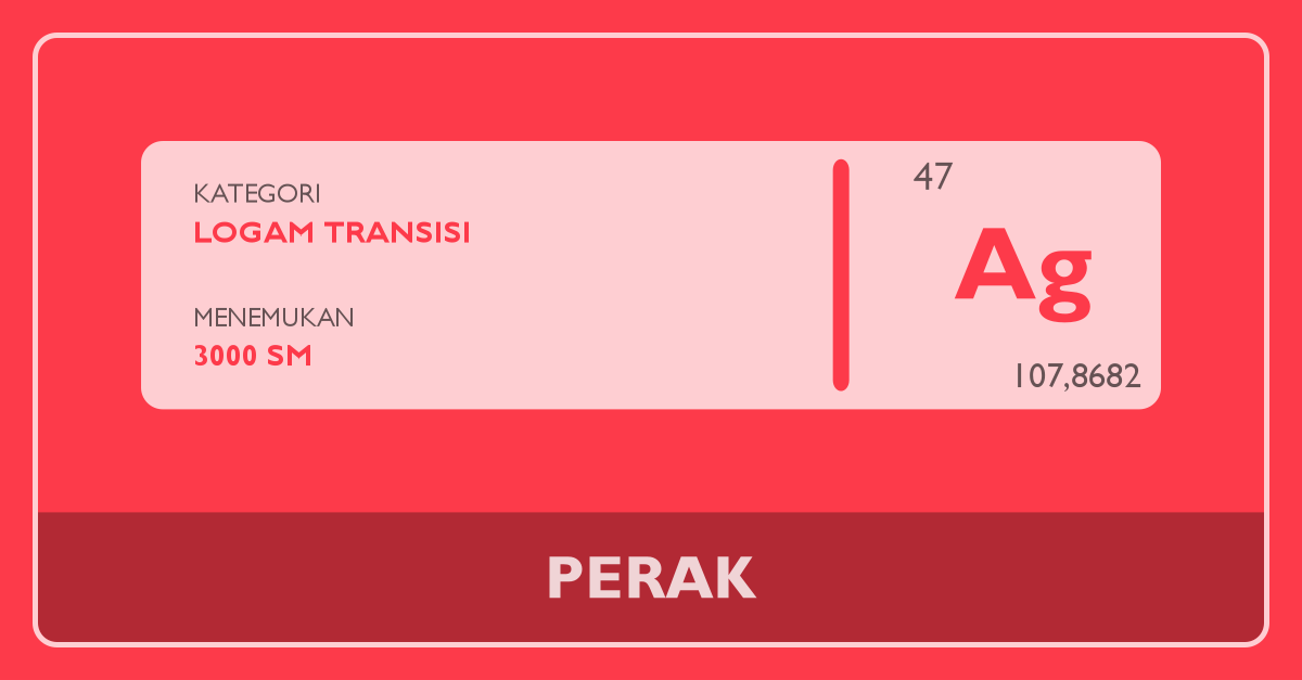 Nomor Atom Perak - KibrisPDR