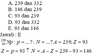 Detail Nomor Atom Perak Nomer 36