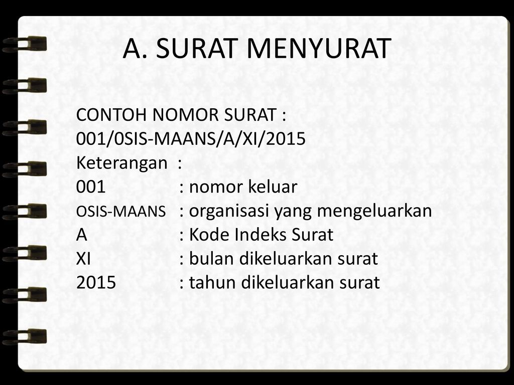 Detail Nomor Indek Surat Nomer 23