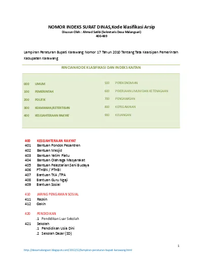 Detail Nomor Indek Surat Dinas Nomer 12