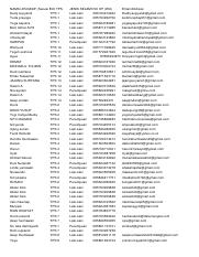 Detail Nomor Indeks Surat Nomer 22