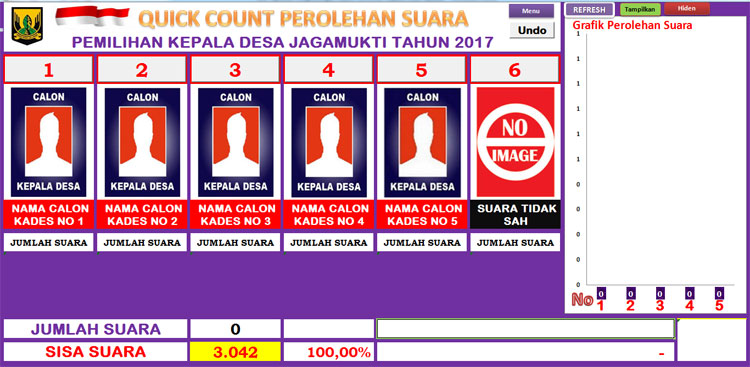 Detail Nomor Indeks Surat Menyurat Nomer 40