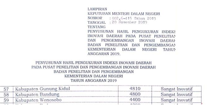 Detail Nomor Indeks Surat Menyurat Nomer 43