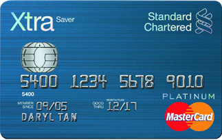 Detail Nomor Kartu Mastercard Nomer 36