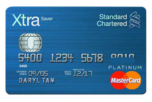 Detail Nomor Kartu Mastercard Nomer 5