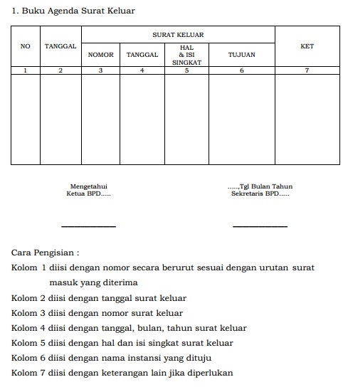 Detail Nomor Surat Keluar Nomer 35