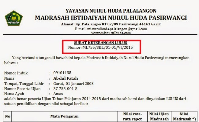 Detail Nomor Surat Keterangan Lulus Nomer 13