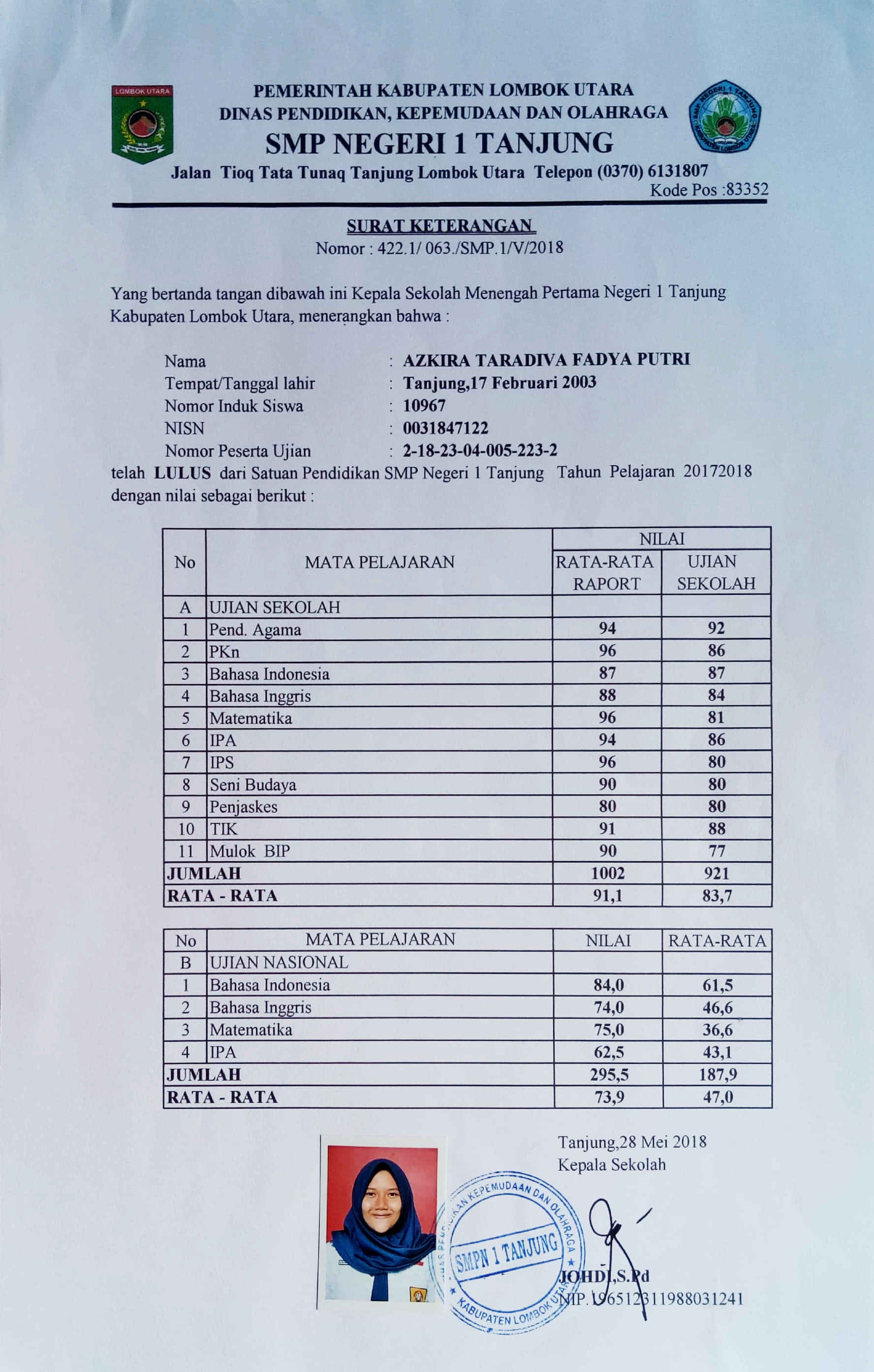 Detail Nomor Surat Keterangan Lulus Nomer 44
