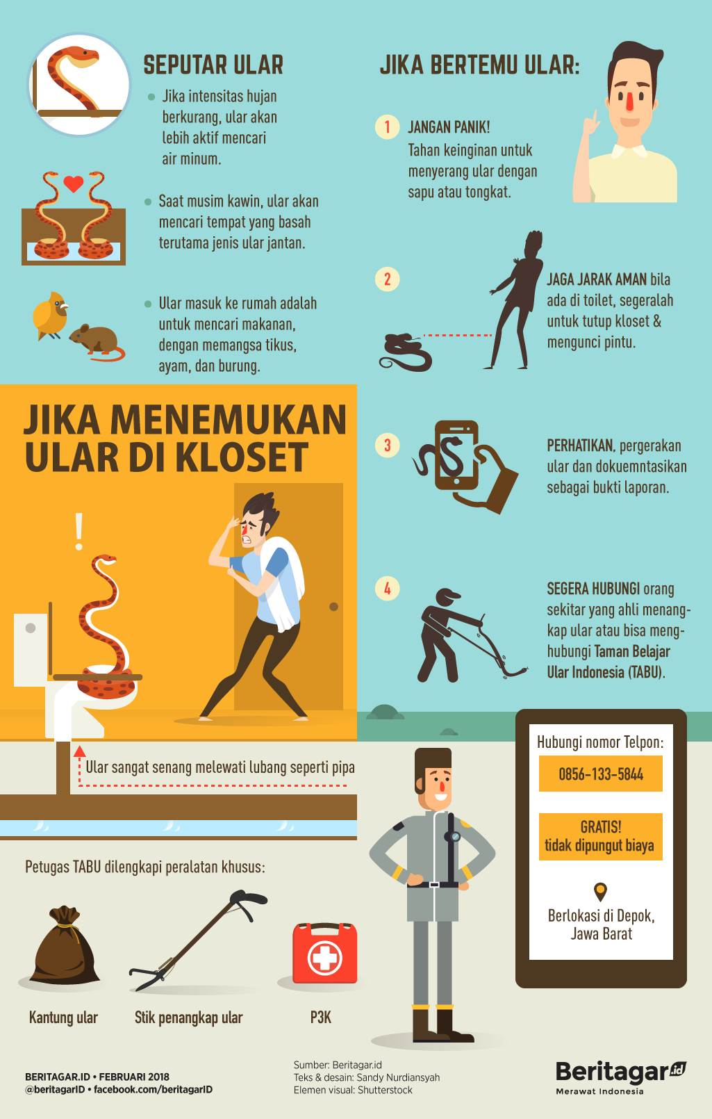 Detail Nomor Ular Masuk Rumah Nomer 20