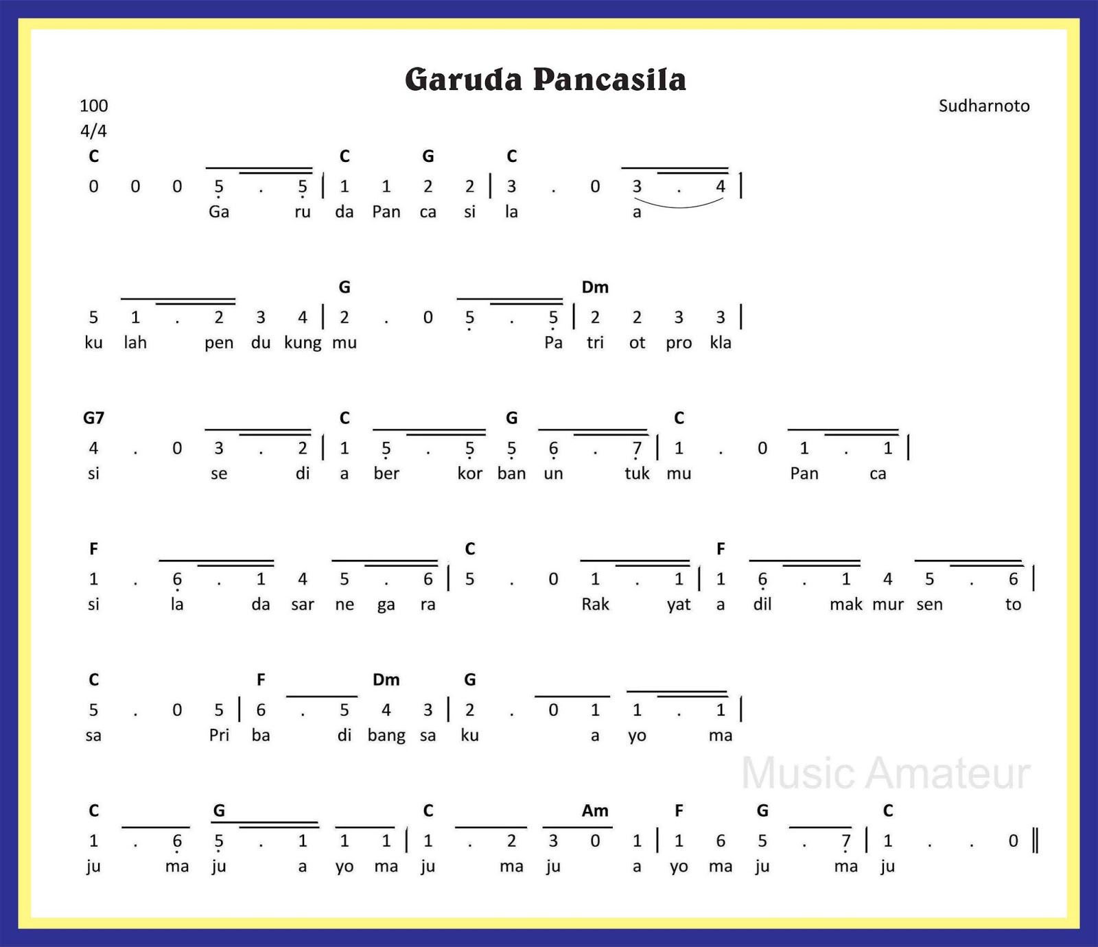 Detail Not Balok Garuda Pancasila Nomer 6