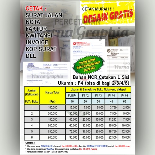 Detail Nota Surat Jalan Nomer 40