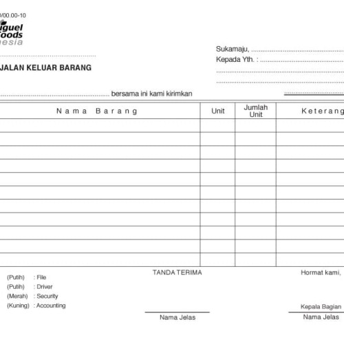 Detail Nota Surat Jalan Nomer 7