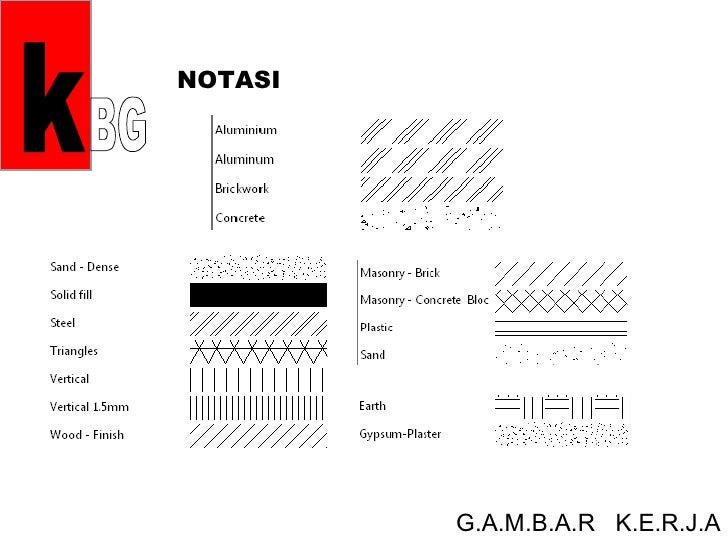 Detail Notasi Gambar Teknik Nomer 2