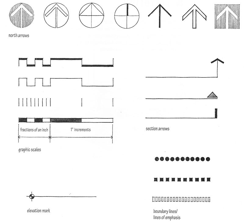 Detail Notasi Gambar Teknik Nomer 19