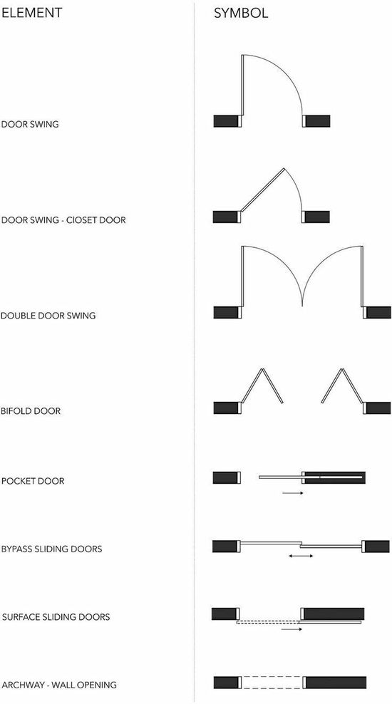 Detail Notasi Gambar Teknik Nomer 42