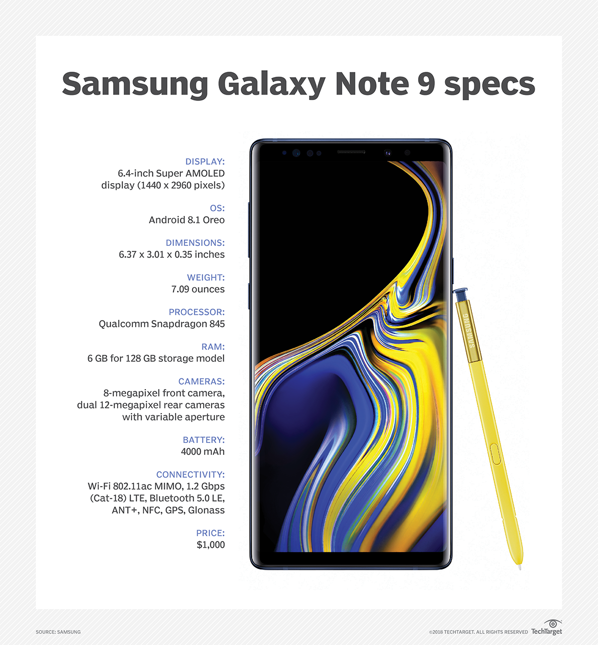 Detail Note 9 Png Nomer 44