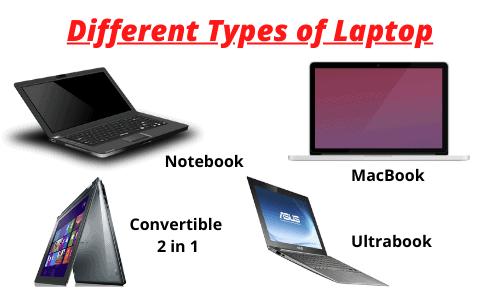 Detail Notebook Computer Images Nomer 34
