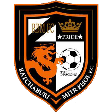 Detail Logo Klub Liga Thailand Nomer 4