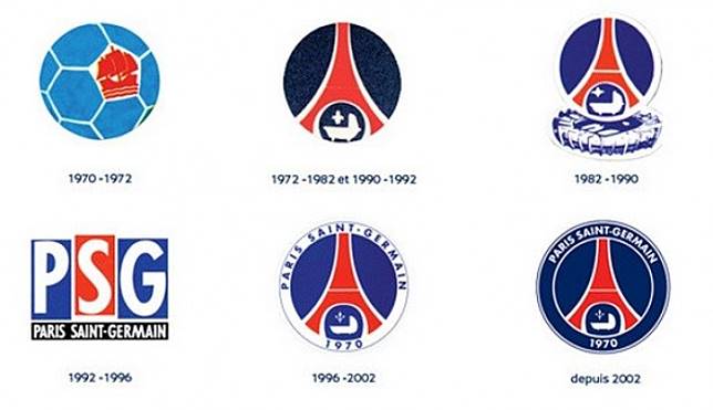 Detail Logo Klub Sepak Bola Seluruh Dunia Nomer 35