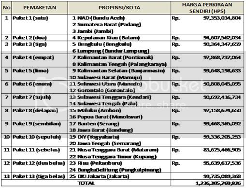 Detail Logo Kominfo Gambar Siksaan Allah Nomer 39