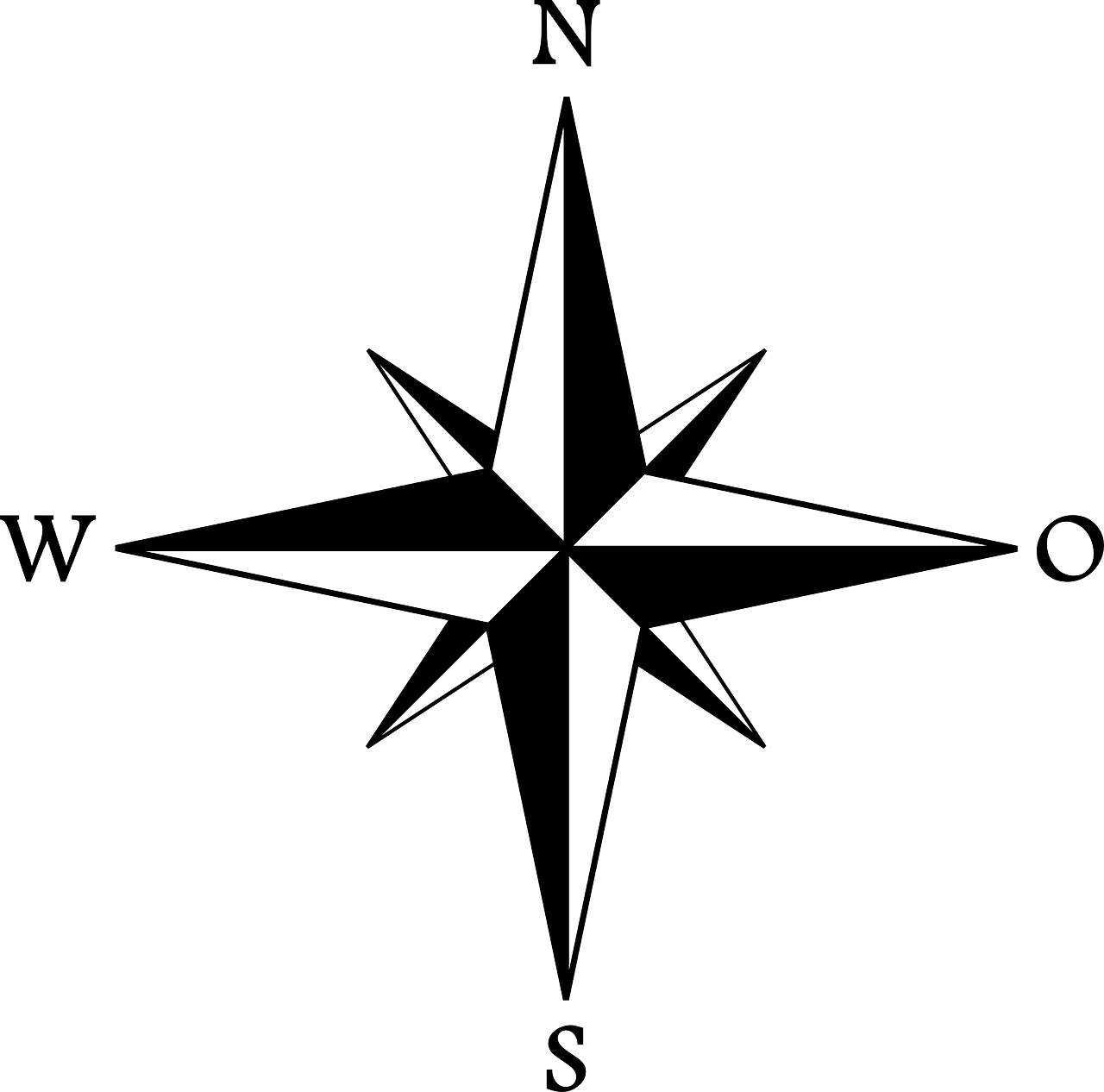 Logo Kompas Arah - KibrisPDR