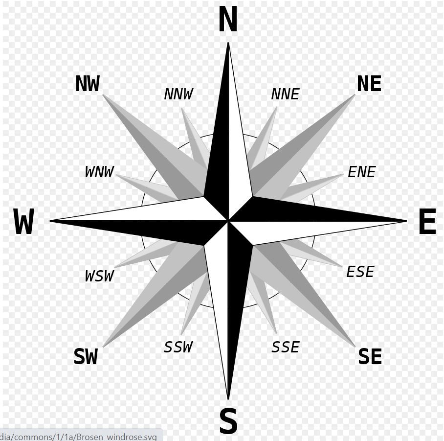 Detail Logo Kompas Utara Nomer 20