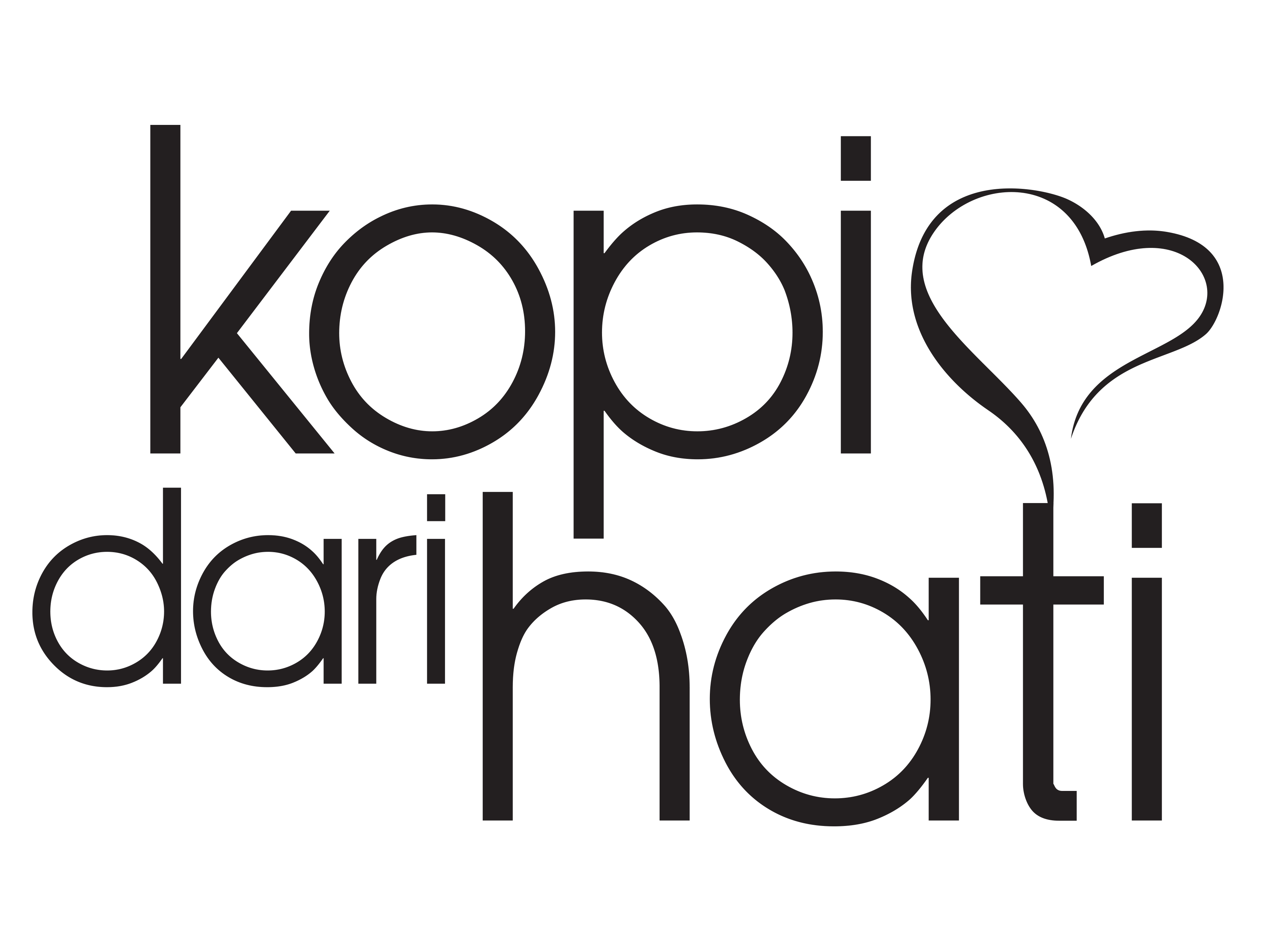 Download Logo Kopi Dari Hati Nomer 4