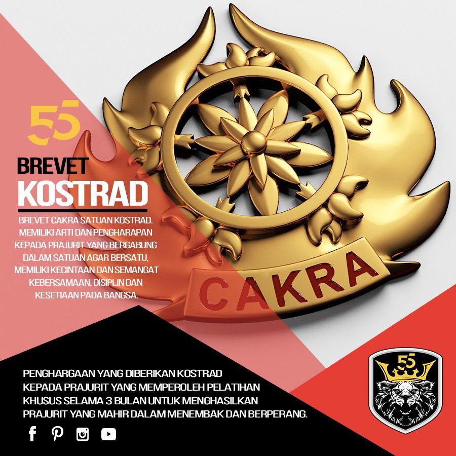 Detail Logo Kostrad Wallpaper Nomer 15