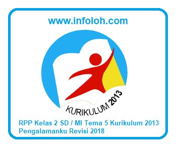 Detail Logo Kurikulum 13 Nomer 10